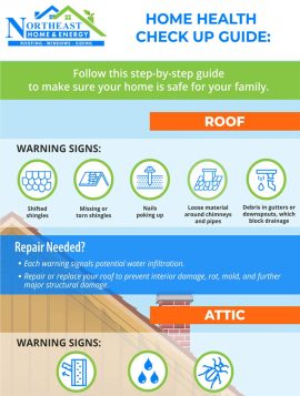 NEHE_Home_Health_infographic